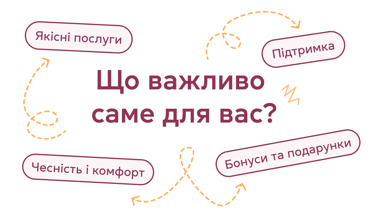 Що важливо саме для вас?