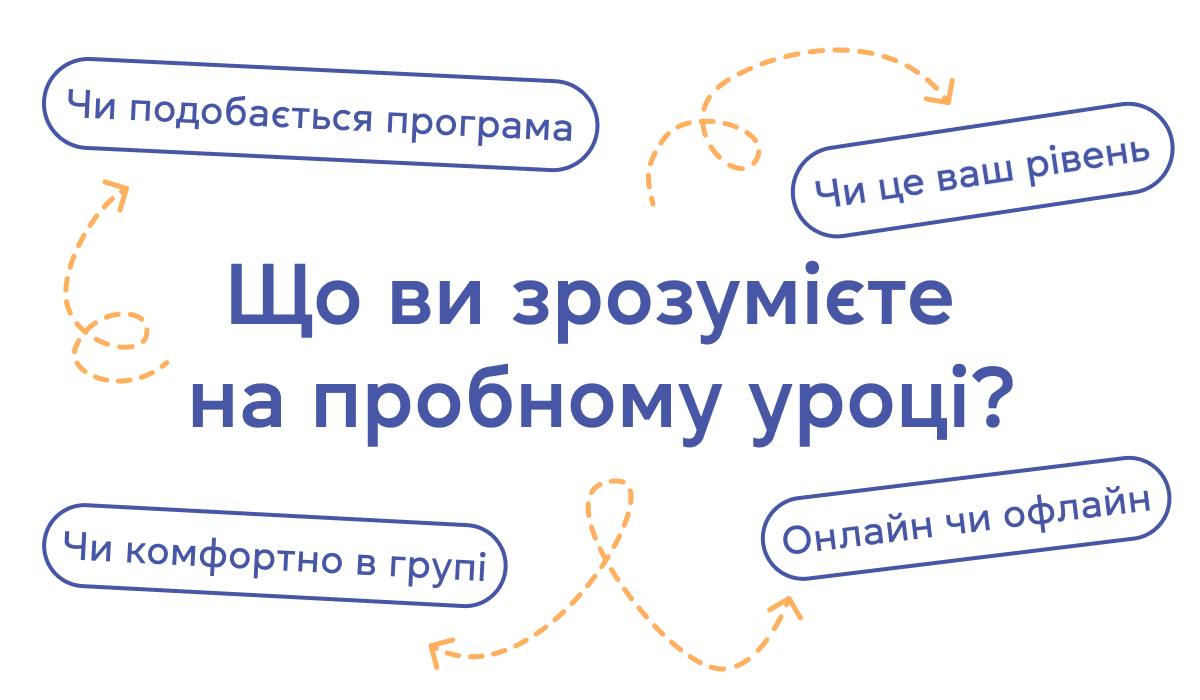 Що ви зрозумієте на пробному уроці?