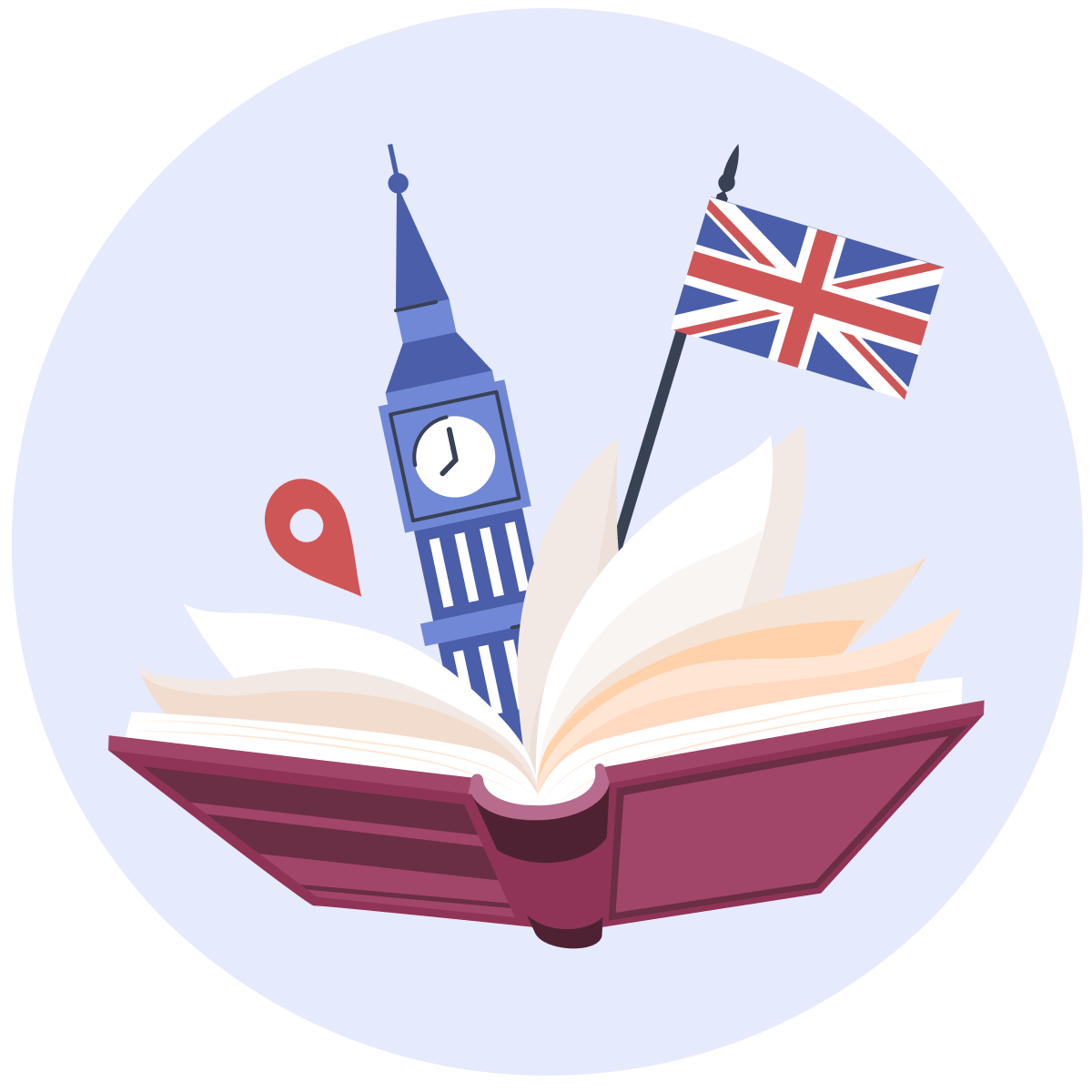 Cambridge exams для дітей