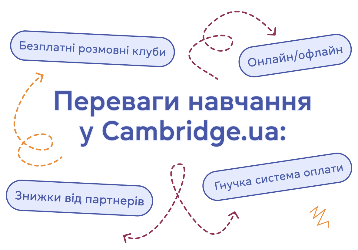 Переваги навчання у Camridge.ua